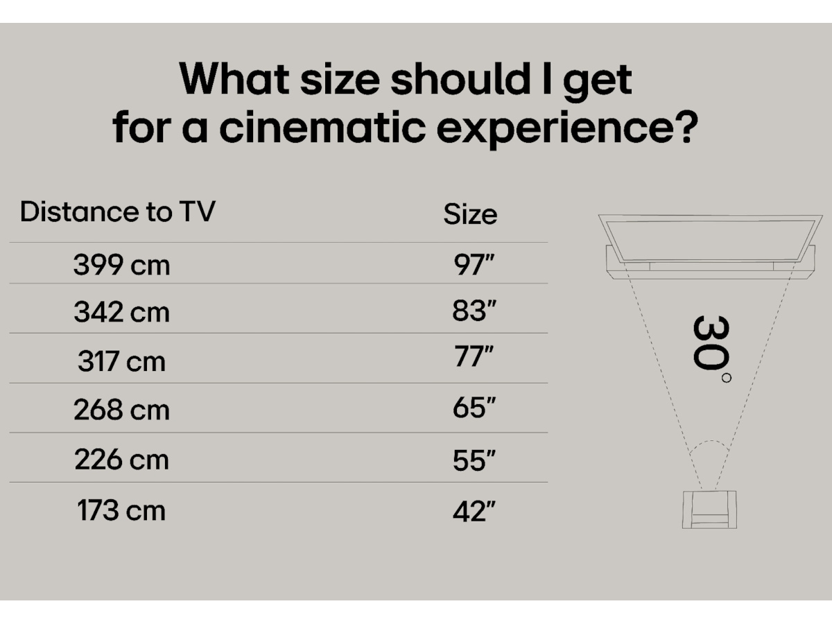 LG 100" QNED86 AI 4K QNED Smart TV (2025) Över 80 tums TV