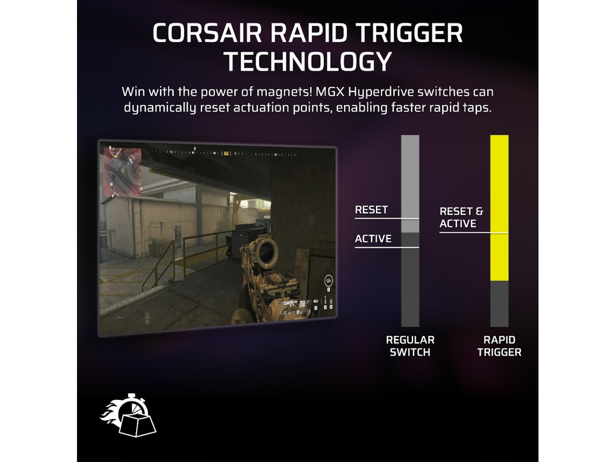 Corsair Vanguard PRO 96 RGB Gaming Tangentbord Gamingtangentbord