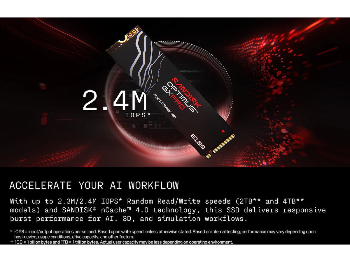 Sandisk Optimus GX PRO 8100 SSD 4TB SSD M.2