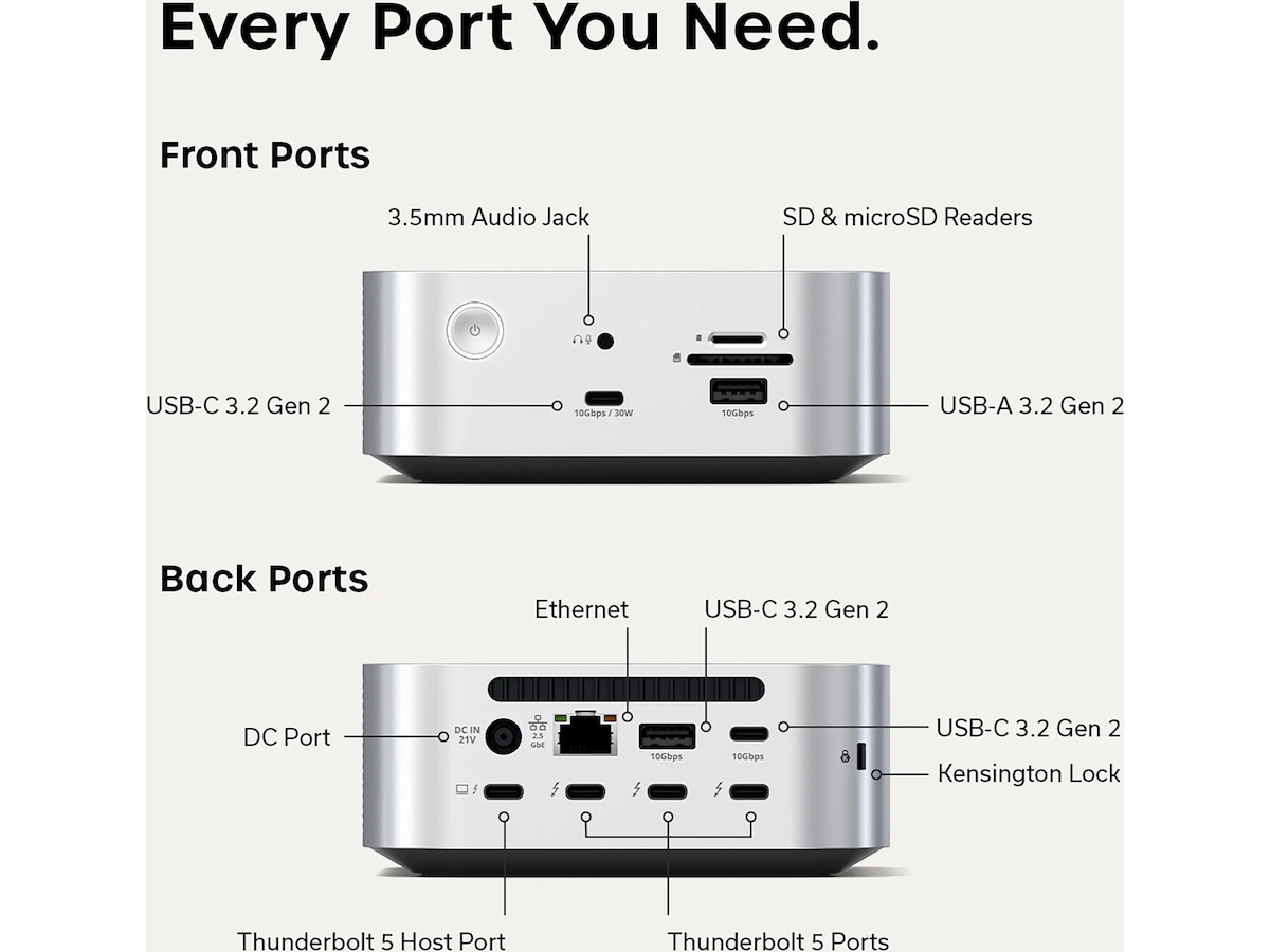 Satechi Thunderbolt 5 CubeDock™ med SSD-kabinett Dockningsstation och USB-hub