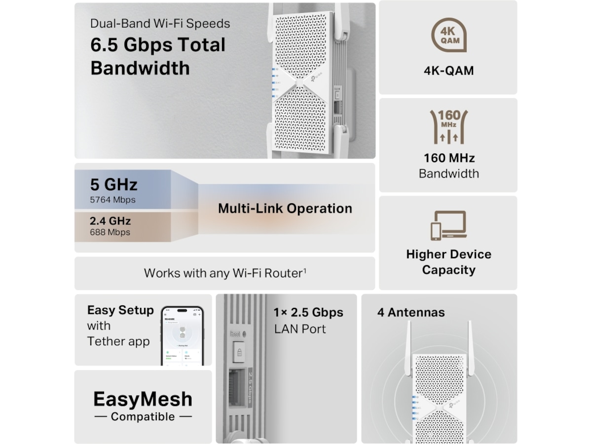 TP-Link RE405BE räckviddförstärkare Range Extender