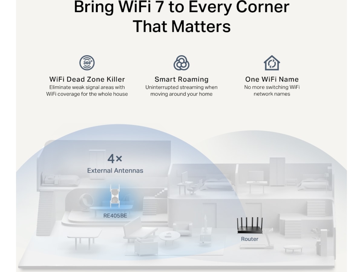 TP-Link RE405BE räckviddförstärkare Range Extender