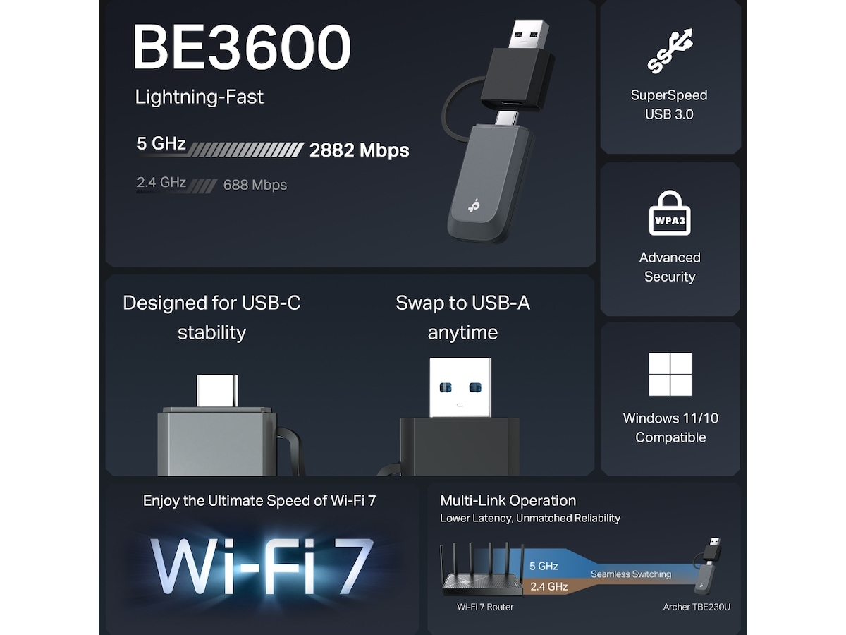 TP-Link Archer TBE230U adapter Nätverkskort