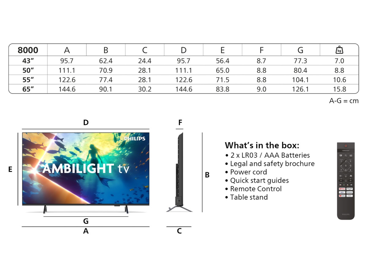Philips 65" 4K LED Smart Ambilight TV PUS8000/12 (2025) + Soundbar 60 - 69 tums TV