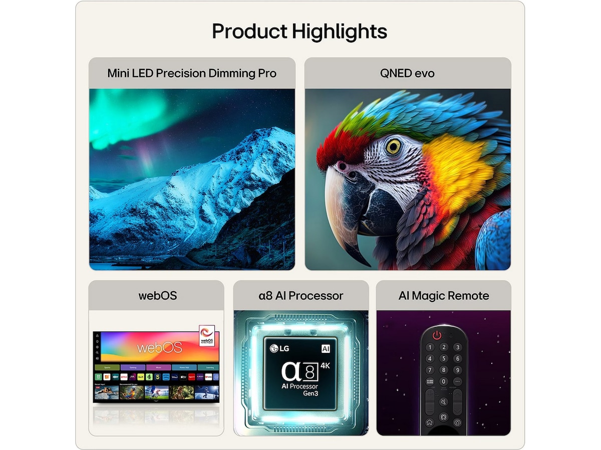 LG 100'' QNED evo AI 87B6 MiniLED 4K TV (2026) Över 80 tums TV