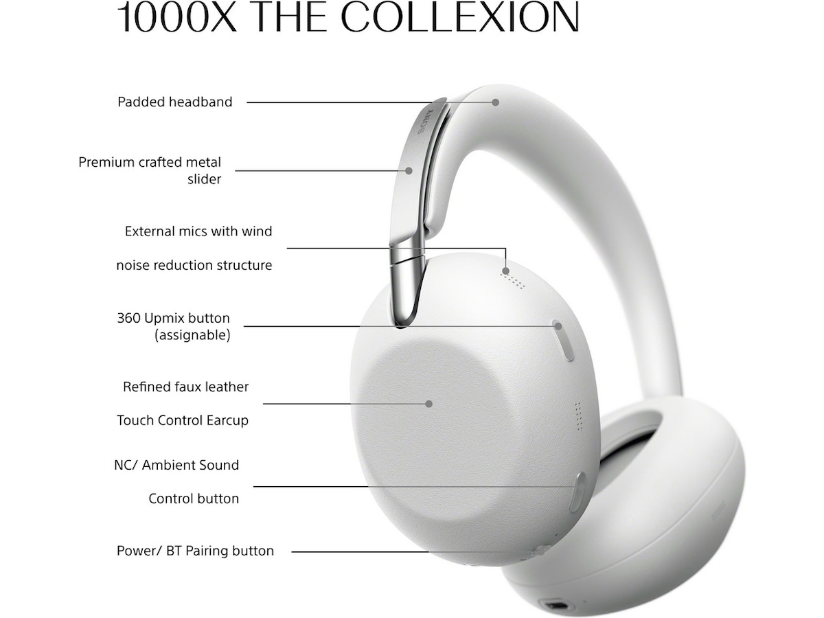 SONY 1000X THE COLLEXION Over-Ear Hörlurar (platina) Hörlurar