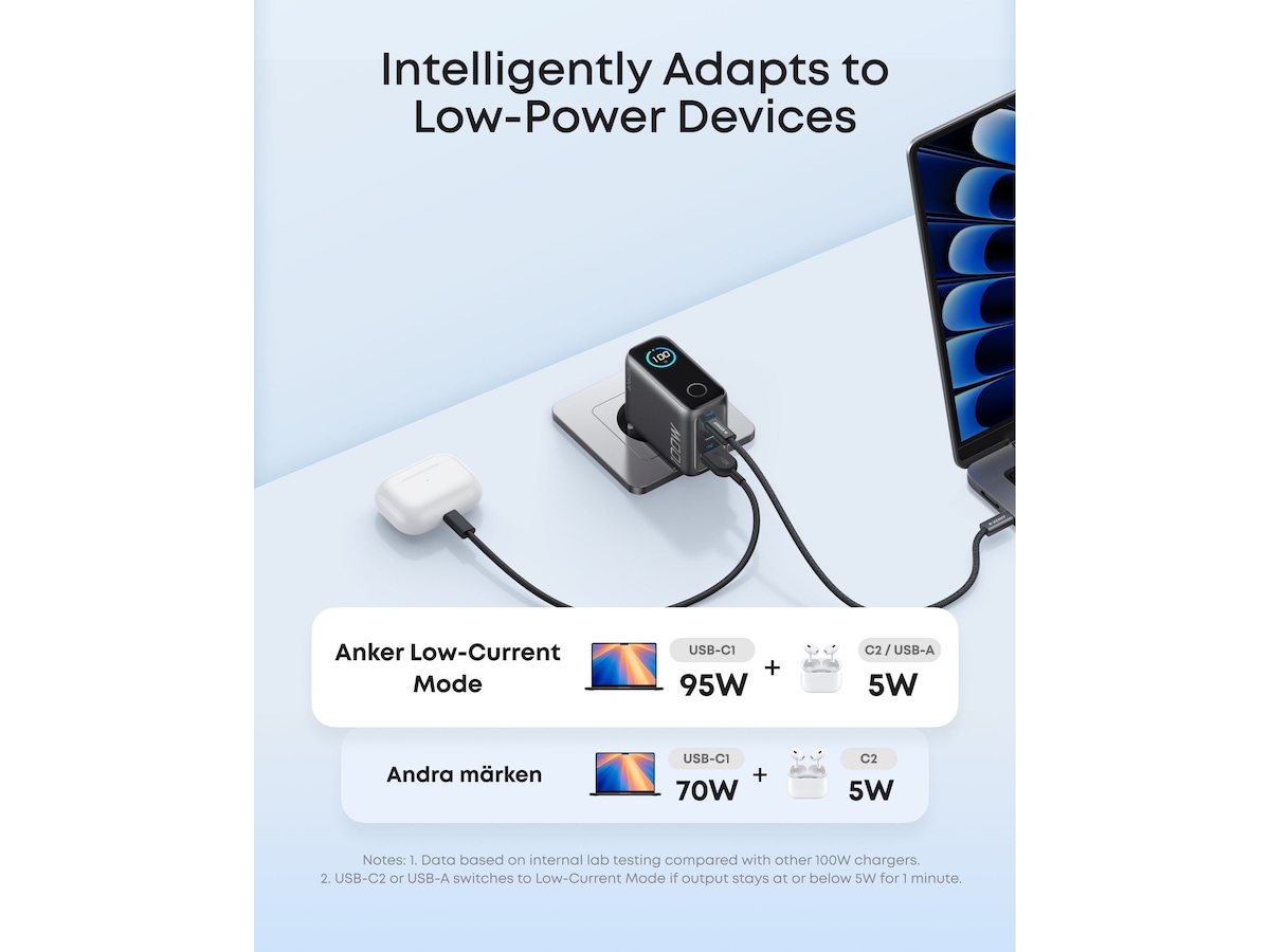 Anker 100W 3 portar väggladdar (svart) Mobilladdare