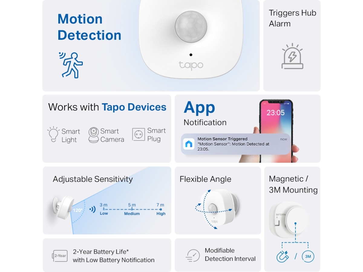Tapo T100 V1.2 Smart rörelsesensor 3-pack Sensorer