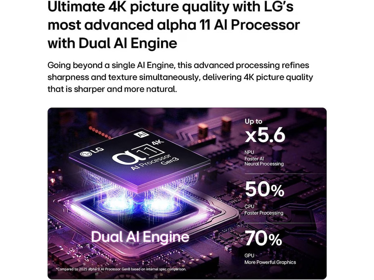 LG 83" OLED evo AI W6 4K Smart TV 2026 Över 80 tums TV