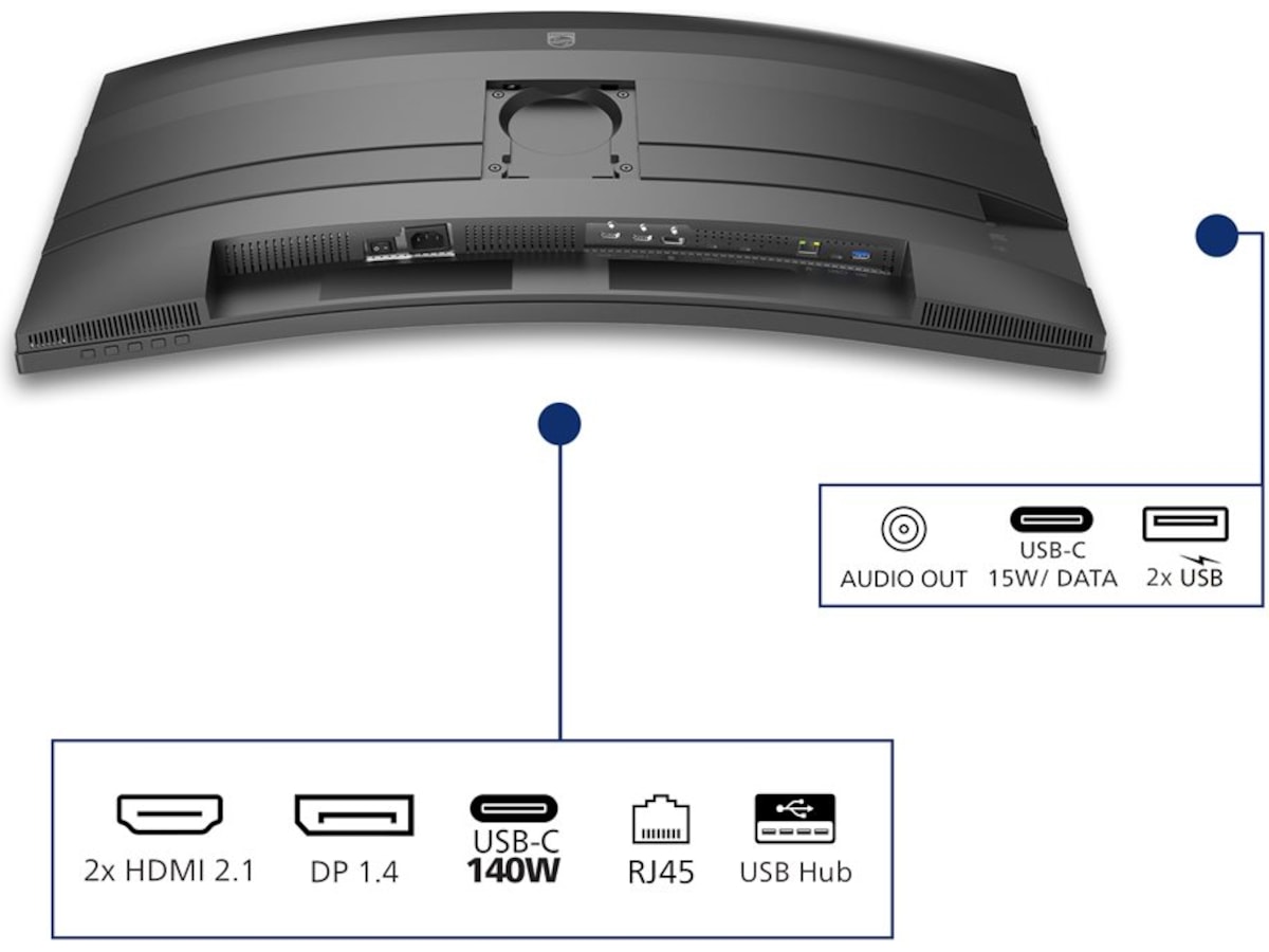 Philips 34" curved skärm 34B2U5900C/00 Bildskärmar