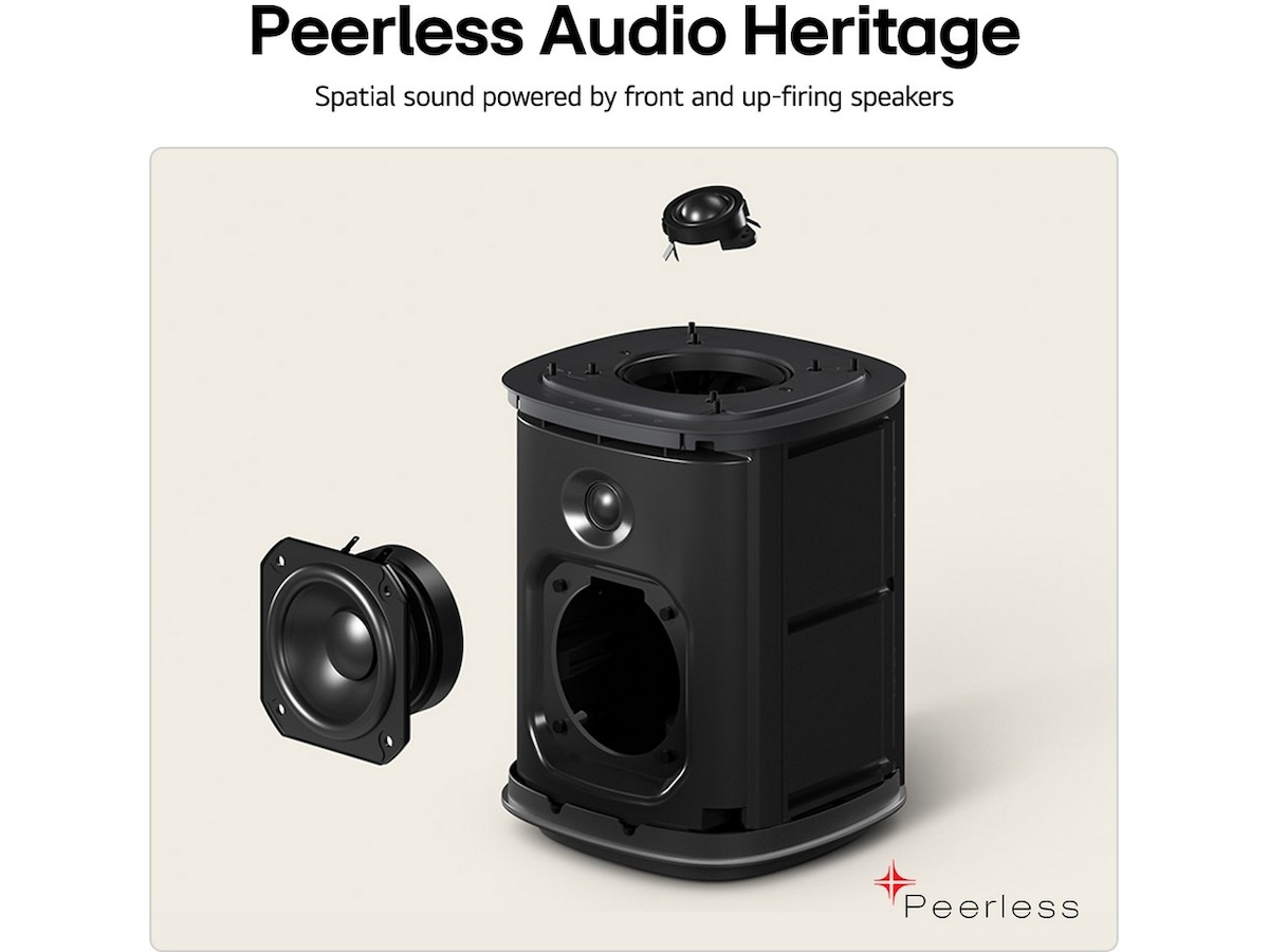 LG Sound Suite M5 premium högtalare Högtalare