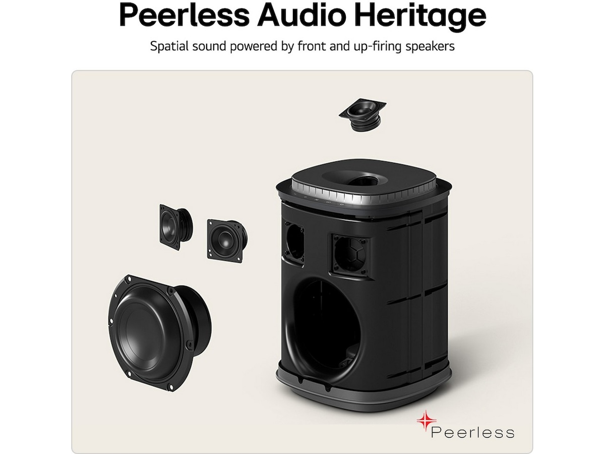 LG Sound Suite M7 premium högtalare Högtalare