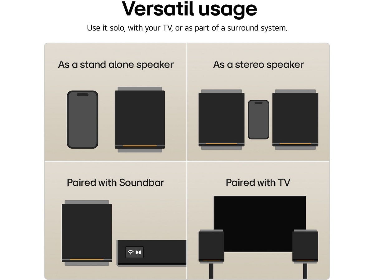 LG Sound Suite M7 premium högtalare Högtalare