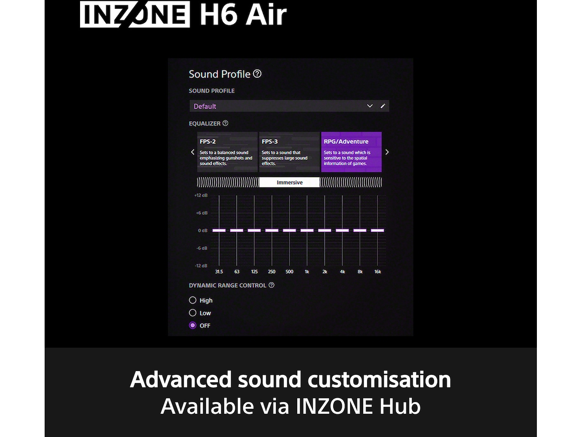 Sony INZONE H6 Air gaming-headset med öppen baksida (svart) -B-Grade Demo headset