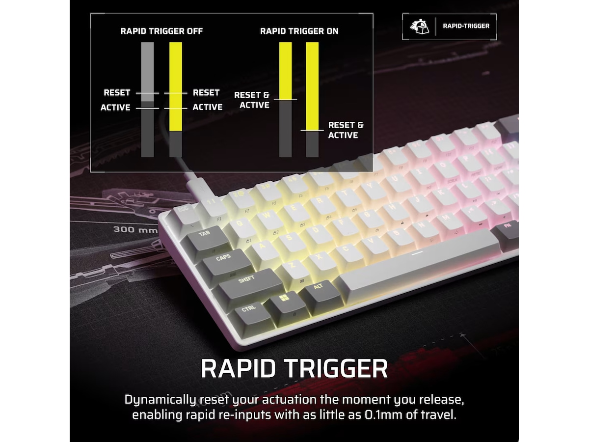 CORSAIR CLIPPER PRO MINI 60 (white) Gamingtangentbord