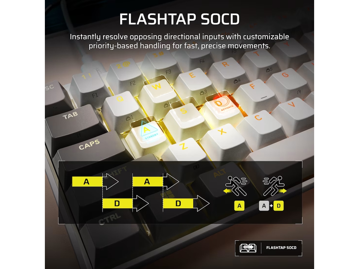 CORSAIR CLIPPER PRO MINI 60 (white) Gamingtangentbord