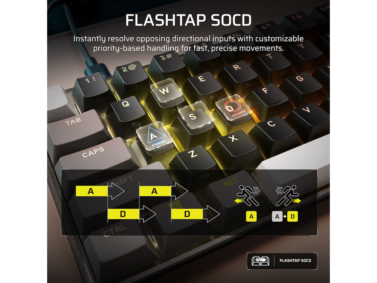 CORSAIR CLIPPER PRO MINI 60 Gamingtangentbord