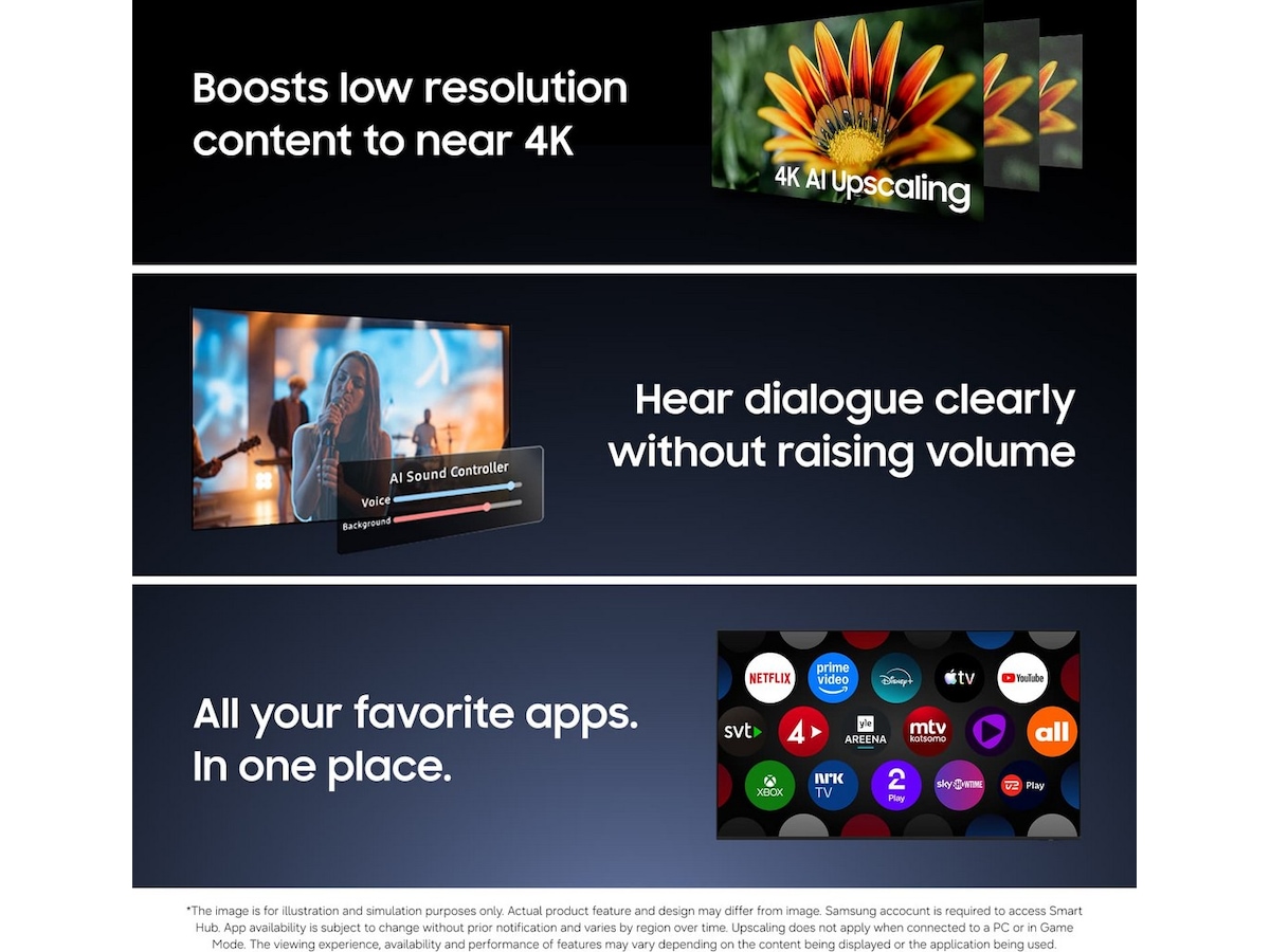 Samsung 100" M90H 4K Mini LED Smart-TV (2026) Över 80 tums TV