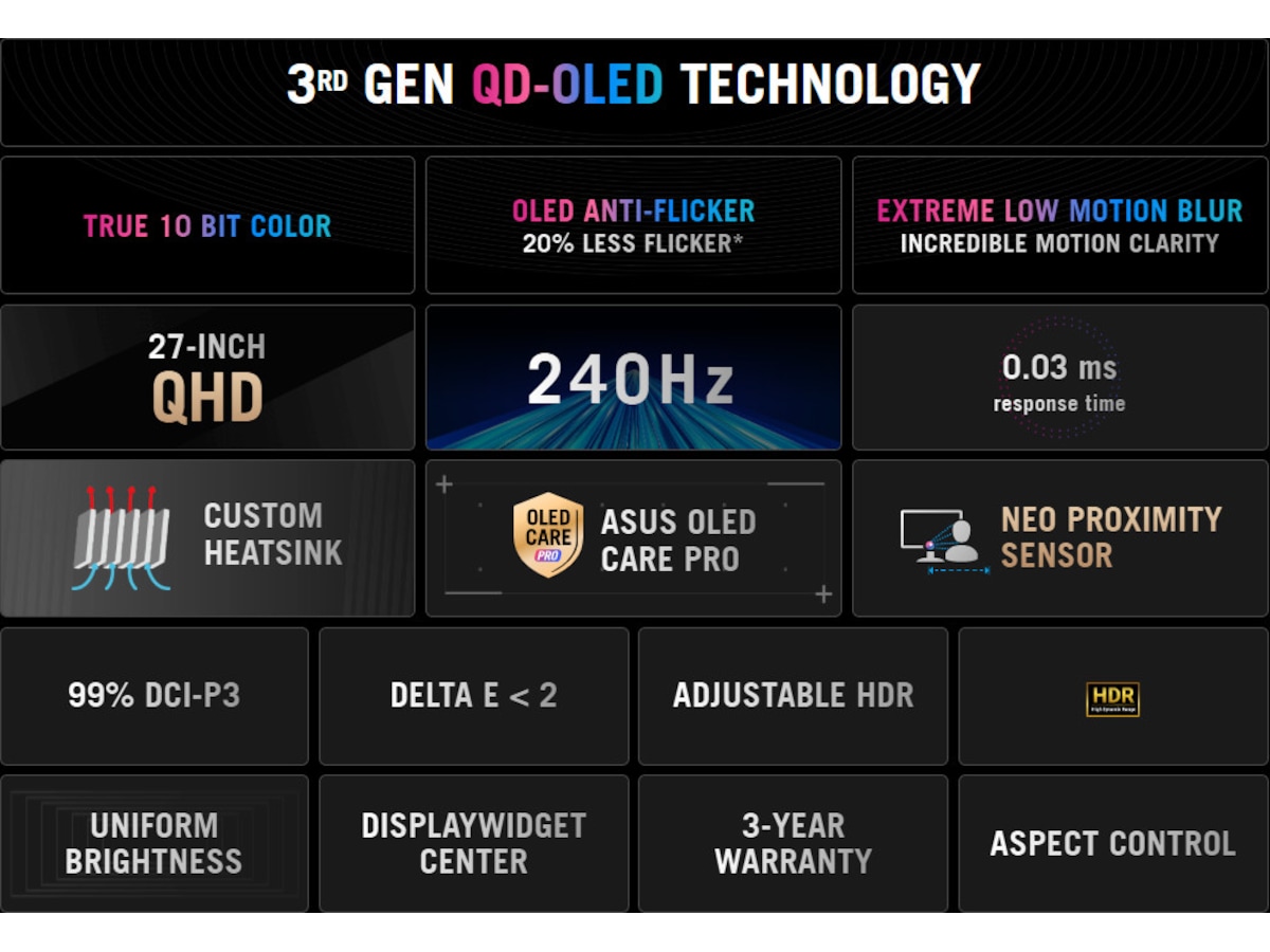 ASUS 27" ROG Strix XG27AQDMESZ gamingskärm Gamingskärmar