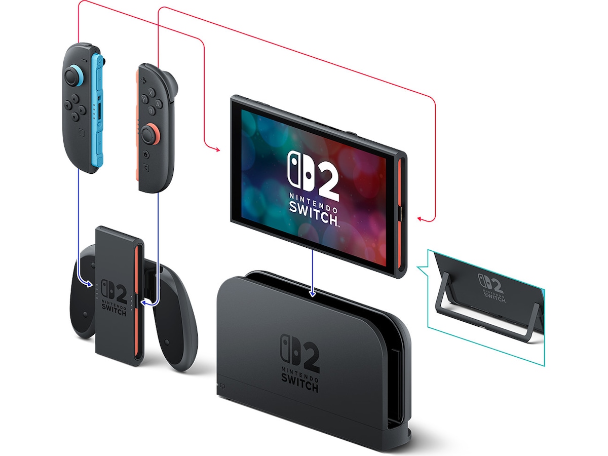 Nintendo Switch 2 + NS Sports Resort Nintendo