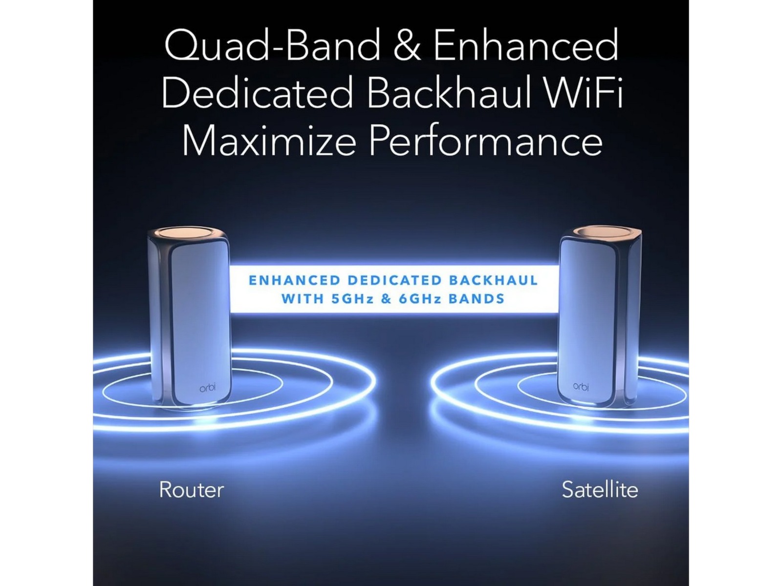 Netgear Orbi 970 mesh 2-pack Router