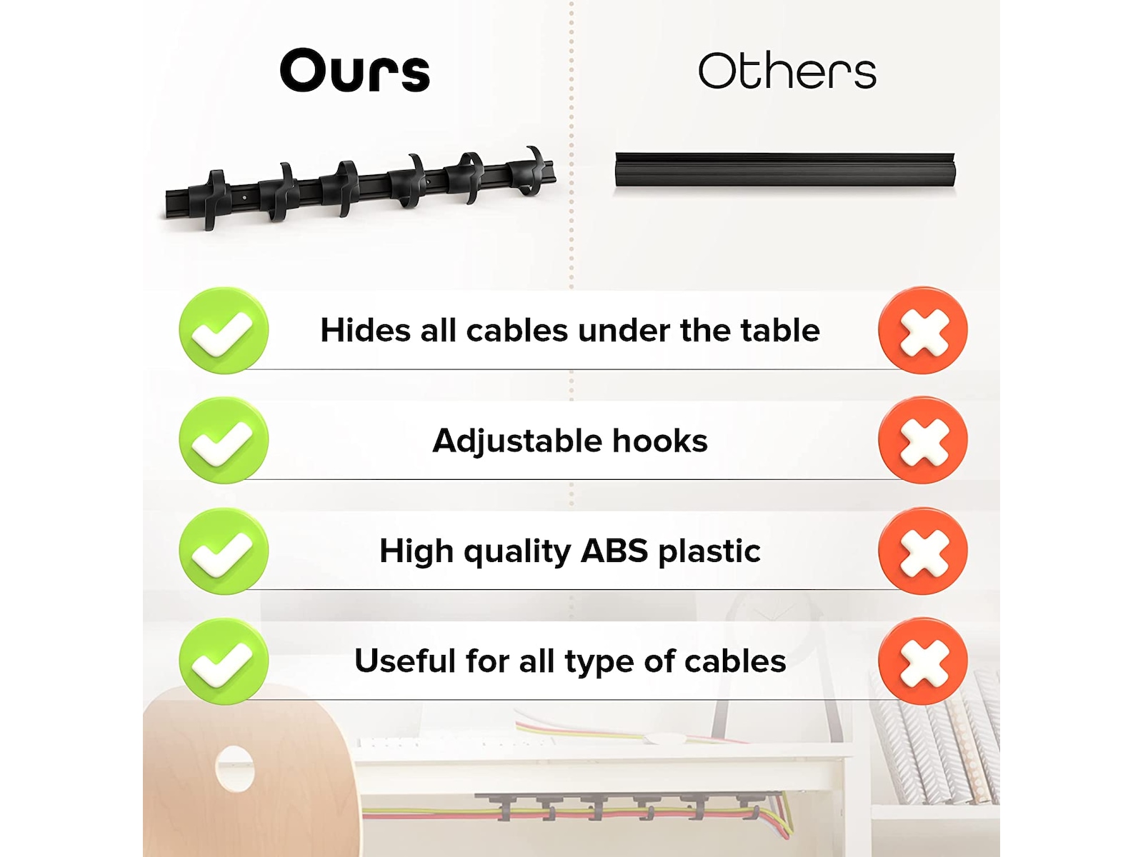 Kenson RIB 38cm Kabelhållare (3pk) Tillbehör till arbetsstationer och kontorsbås