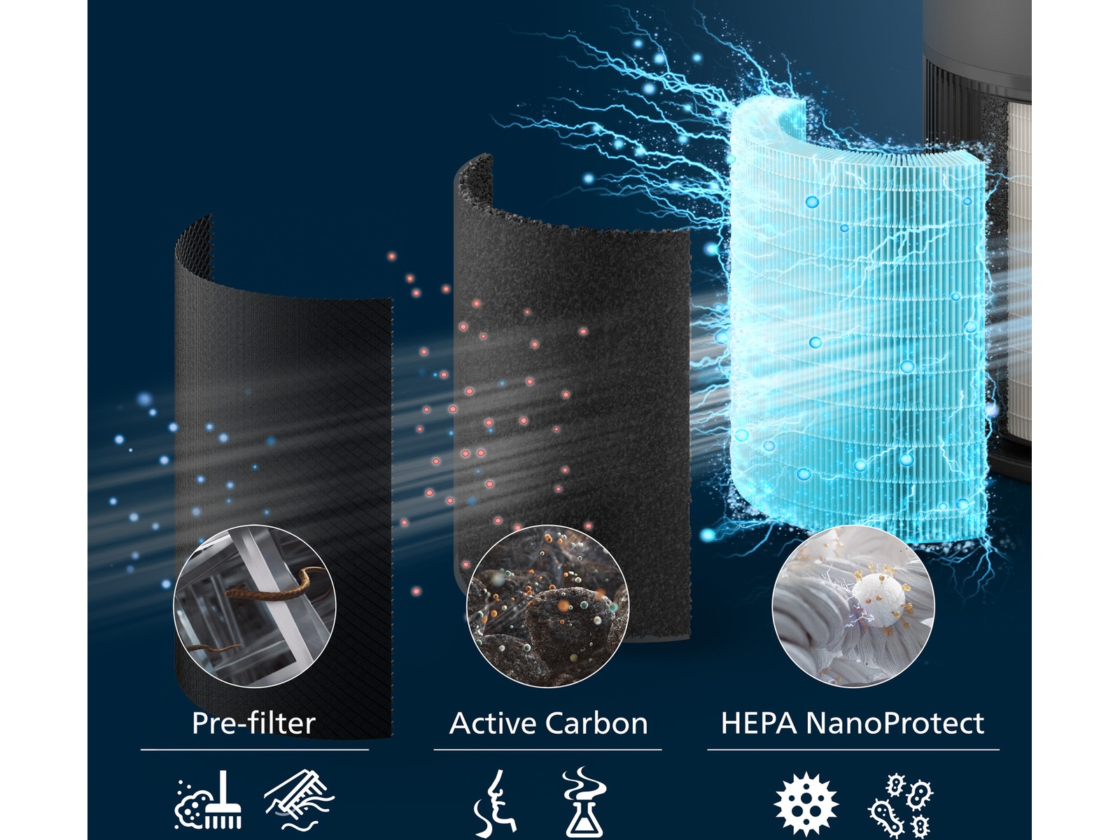 AC2221/13 WEU luftrenare General Plus (grå) Luftrenare