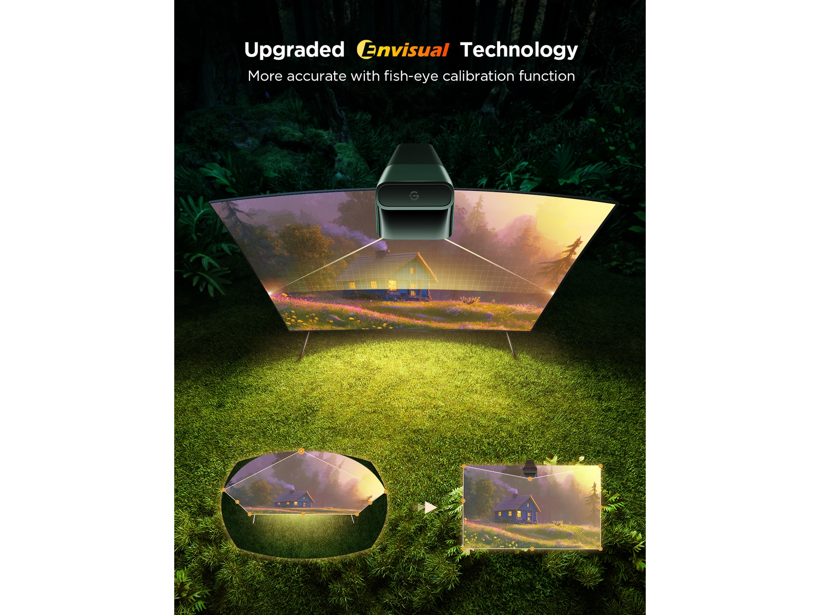 Govee TV Backlite 3 Lite Wild Robot (55-65") Led strips & underhållning