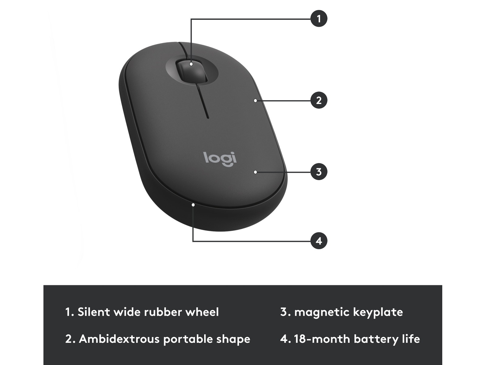 Logitech MK470 Slim Trådlös Kombination Mus & tangentbord -combo-paket