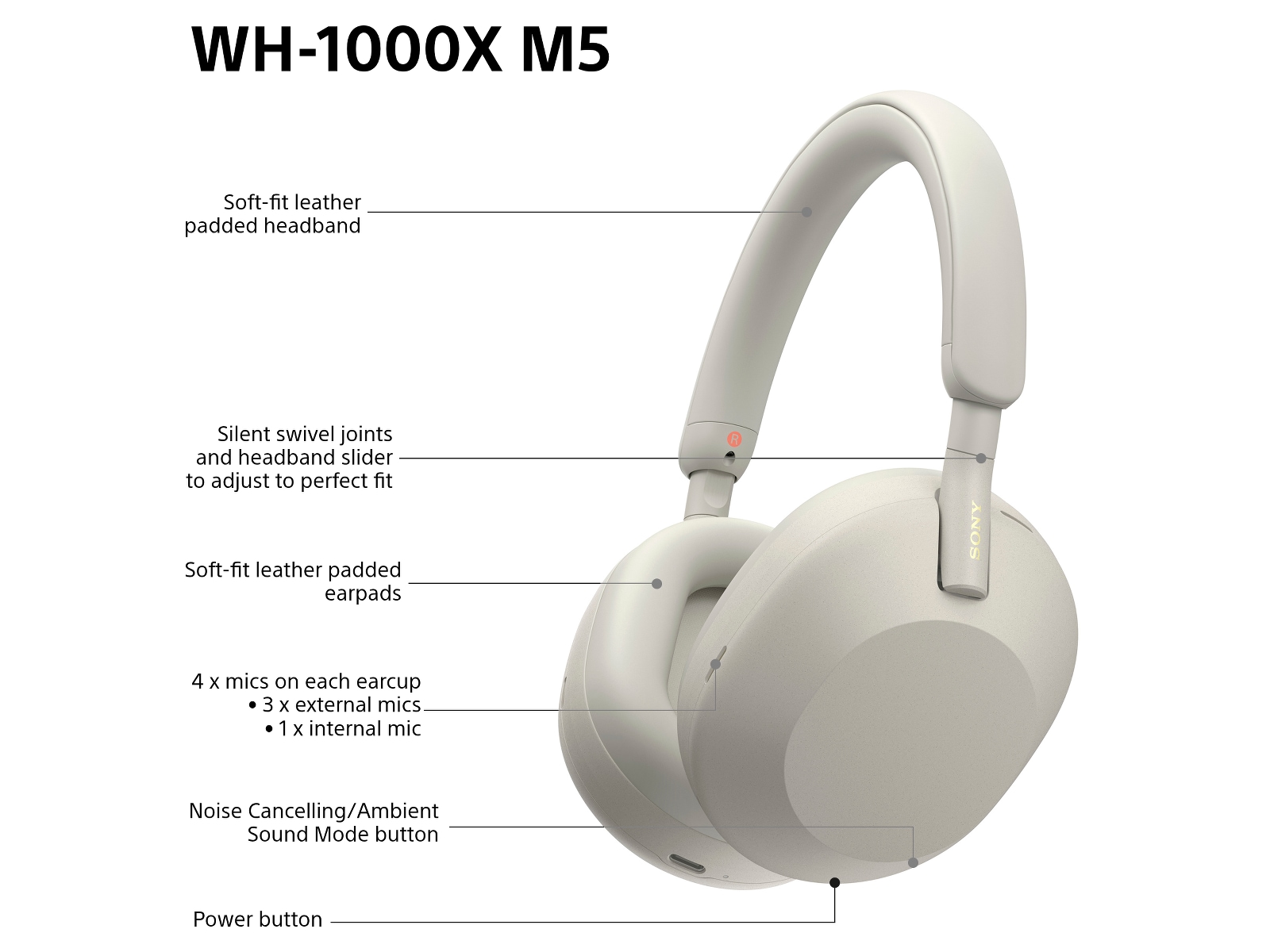 Sony WH-1000XM5 trådlösa hörlurar, Over-Ear (silver) Hörlurar