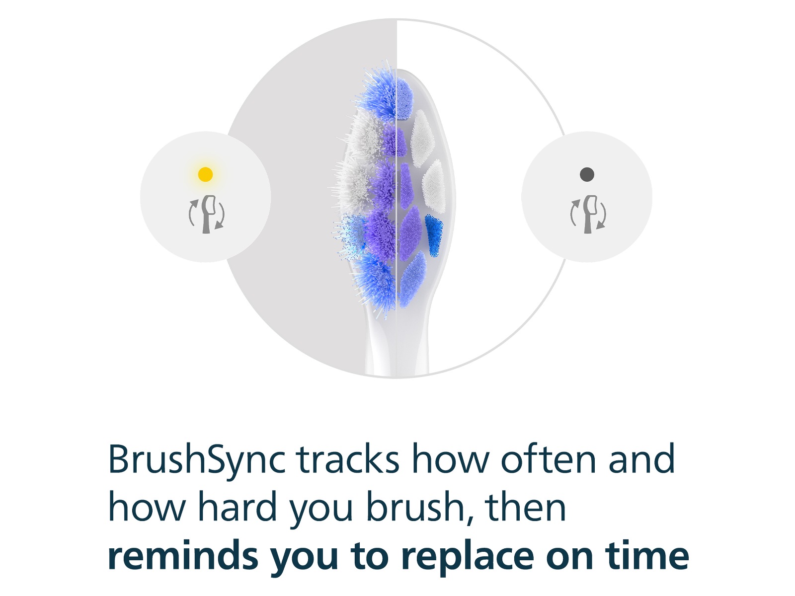 Philips Sonicare S2 Sensitive borsthuvuden (4 pack, vit) Tandborsthuvud