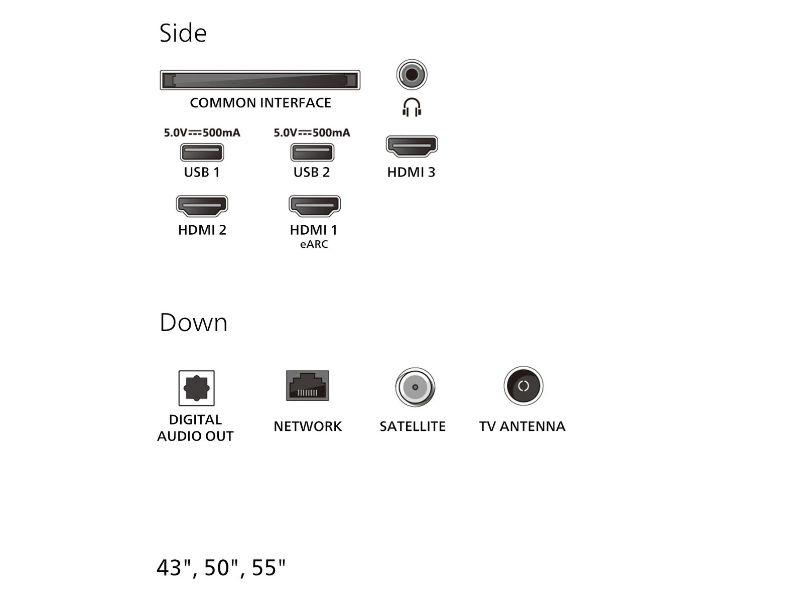 Philips 55" PUS7000/12 4K LED Smart TV (2025) 50 - 59 tums TV