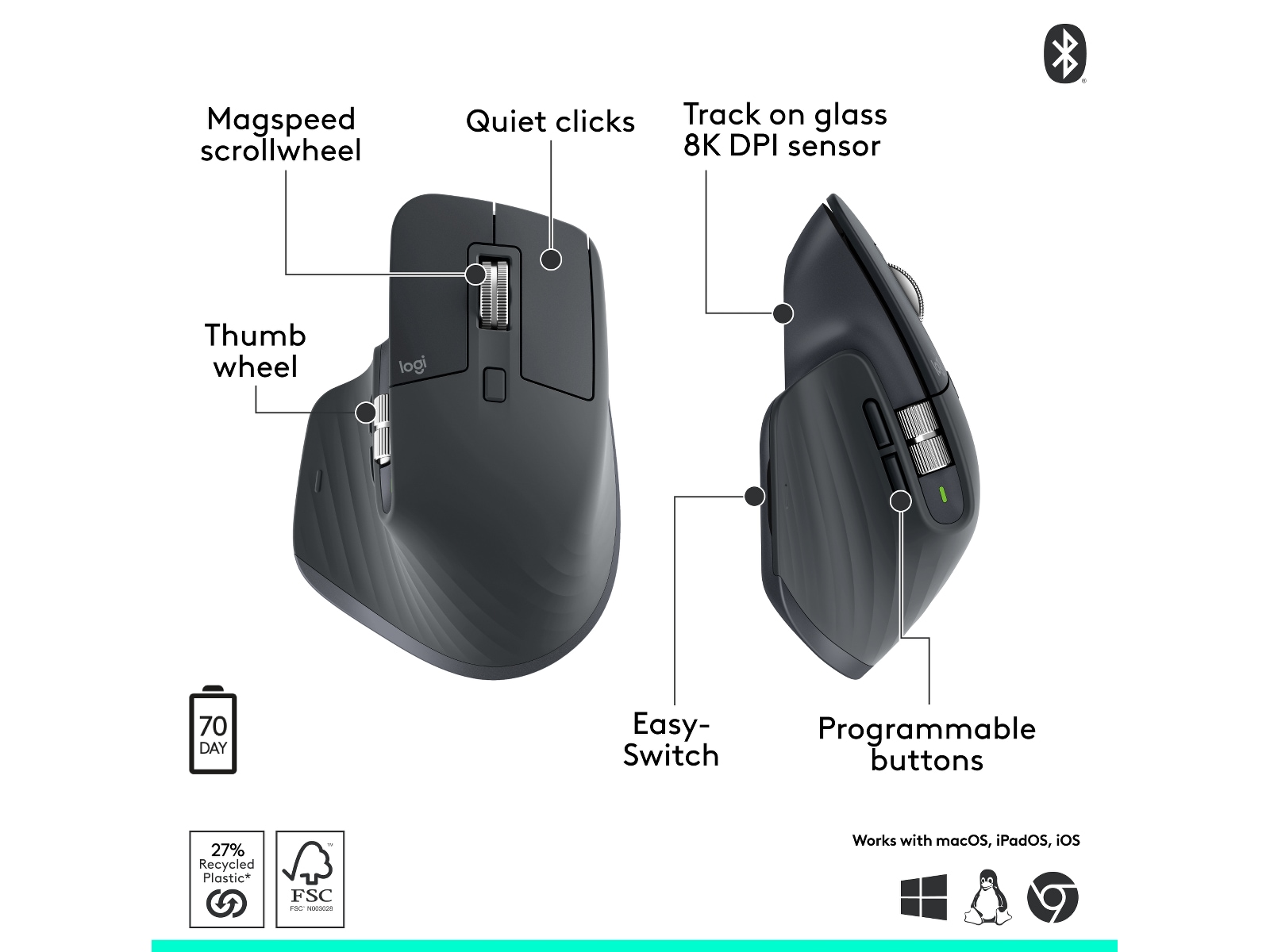 Logitech MX Master 3S Trådlös Mus Mus