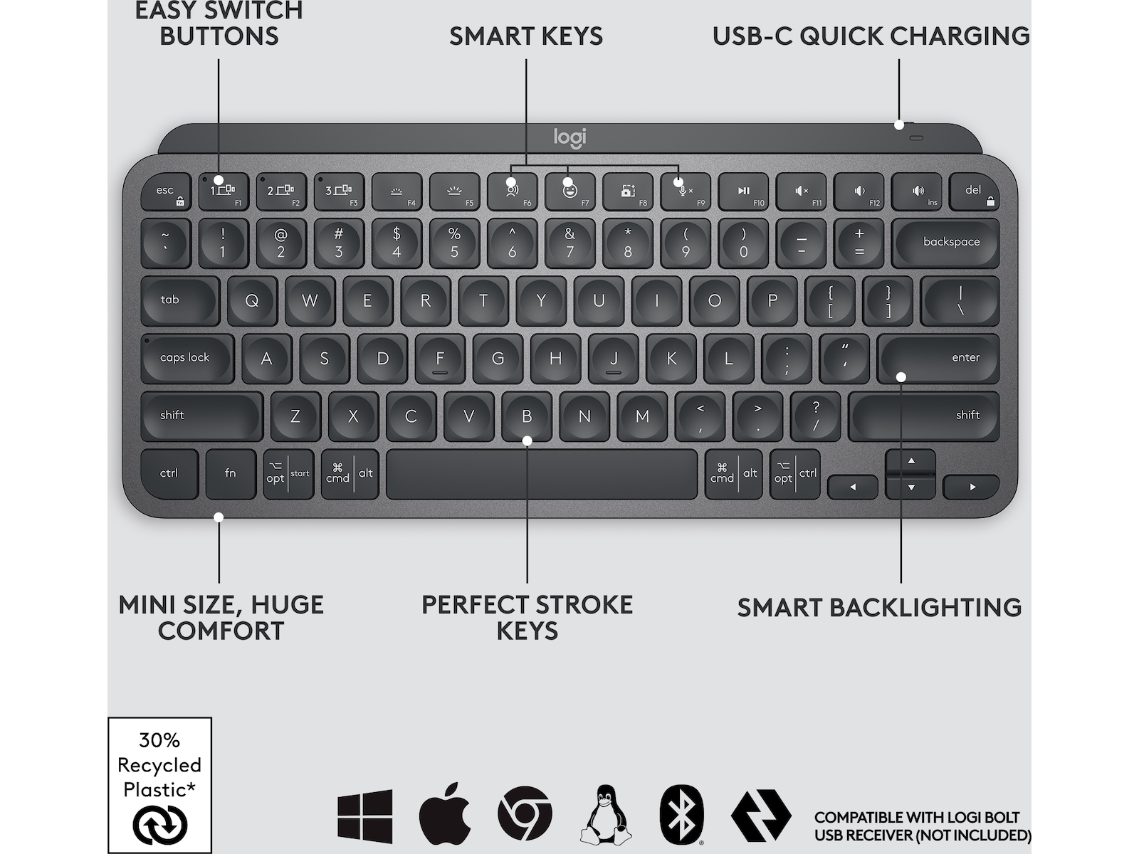 Logitech MX Keys Mini - GRAPHITE. Tangentbord