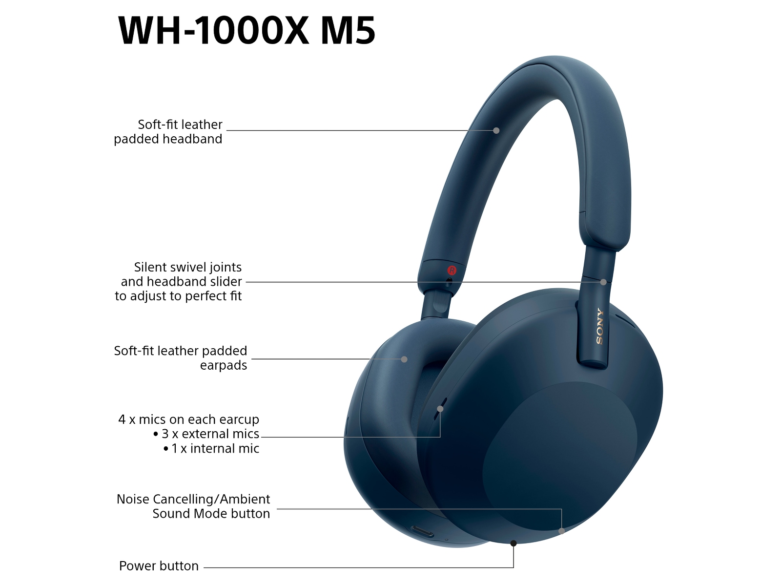 Sony WH-1000XM5 trådlösa hörlurar, Over-Ear (blå) Hörlurar
