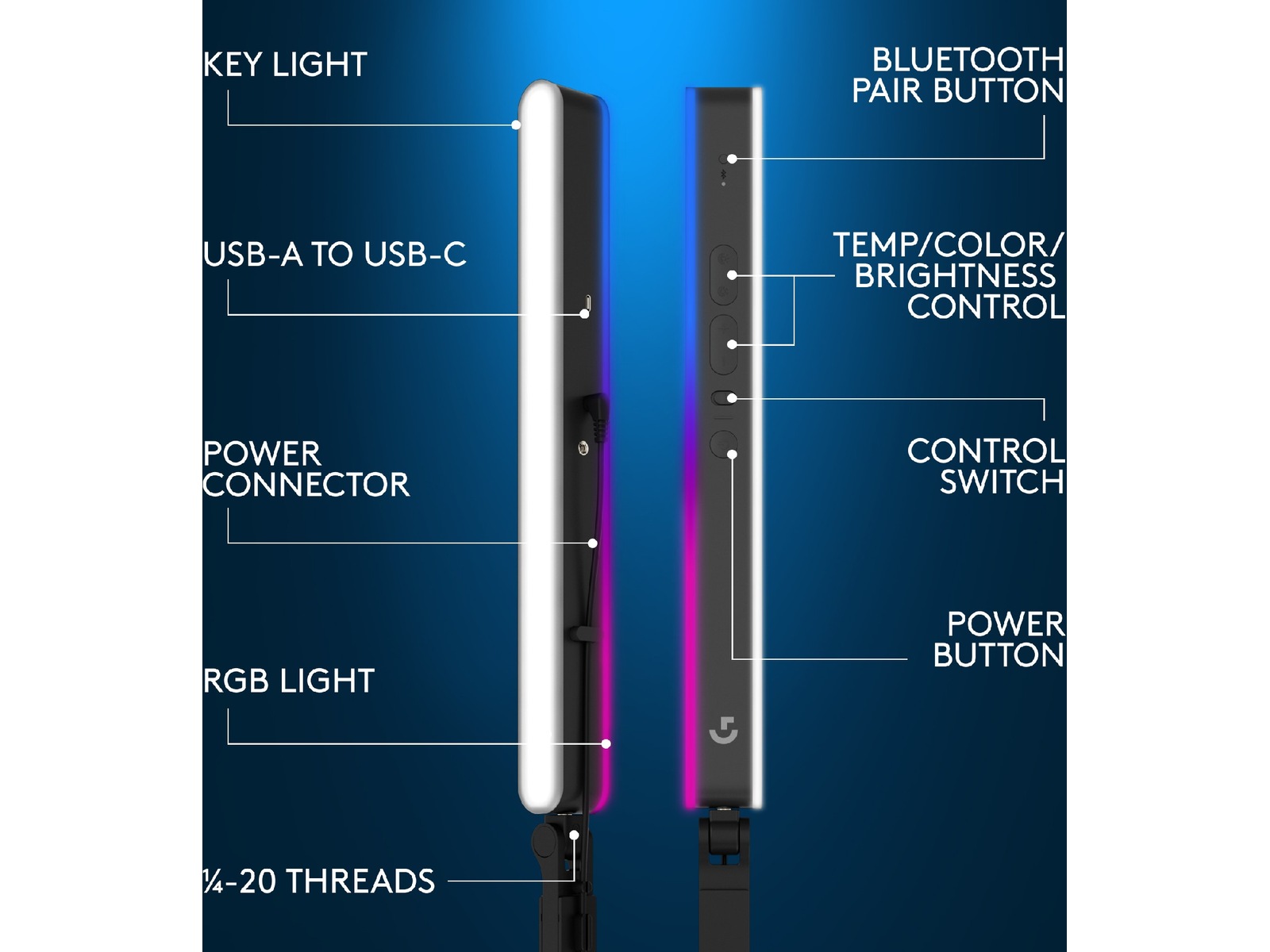 Logitech G Litra Beam LX Streaming tillbehör
