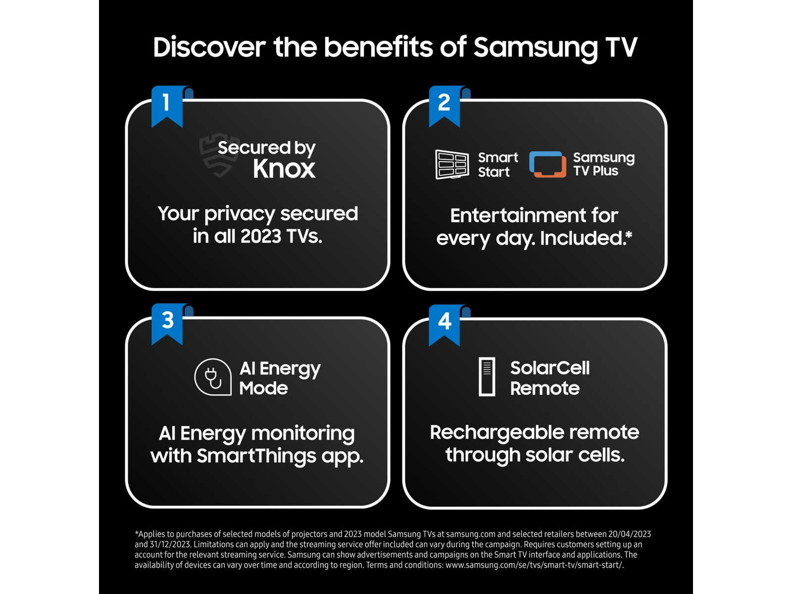 Samsung 32" The Frame 2023 TQ32LS03C 20 - 49 tums TV