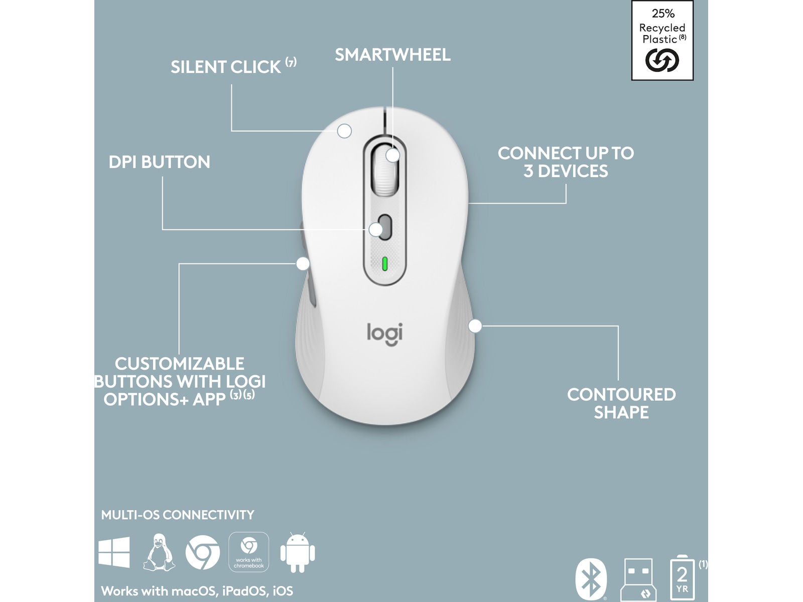 Logitech Signature Slim Combo MK950 (off-white) Mus & tangentbord -combo-paket