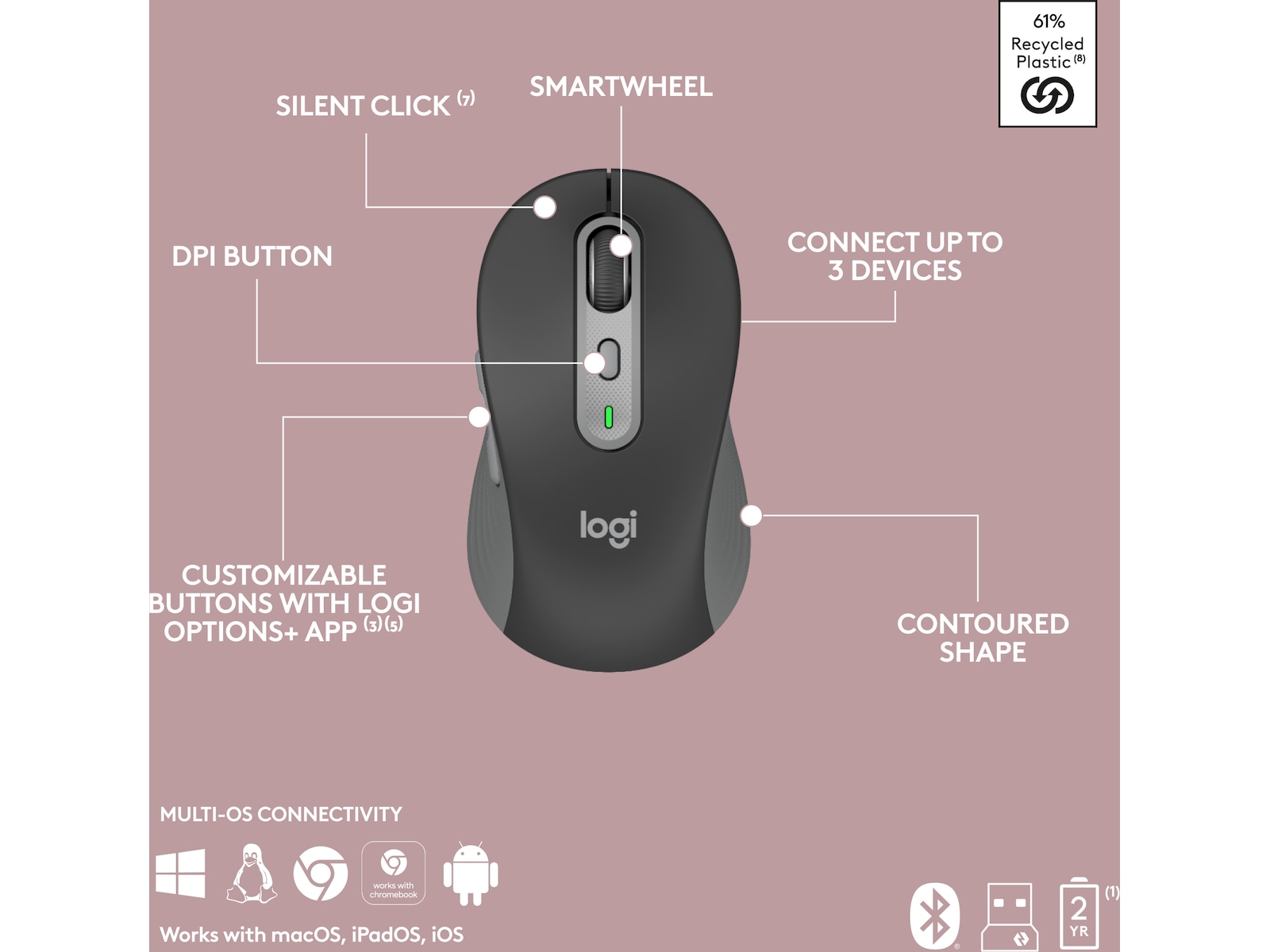 Logitech Signature Slim Combo MK950 (graphite) Mus & tangentbord -combo-paket