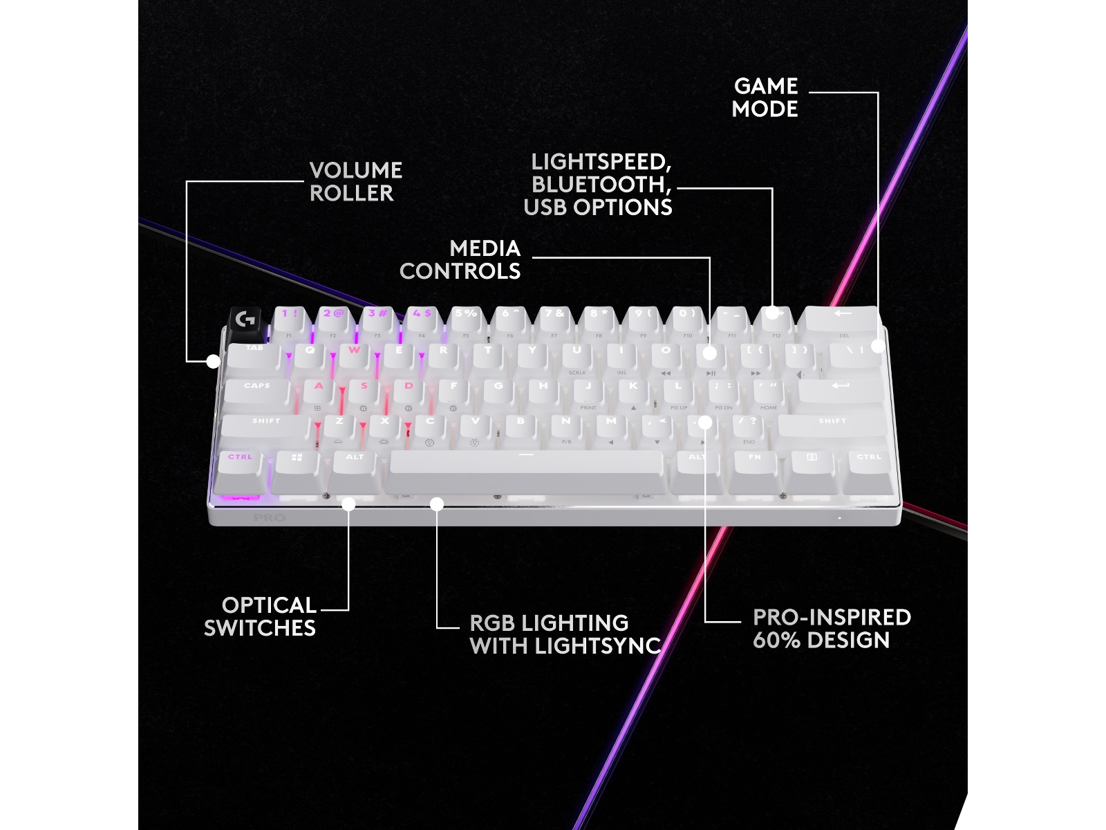Logitech G Pro X 60 Lightspeed Tactile trådlöst gamingtangentbord (vit) Gamingtangentbord