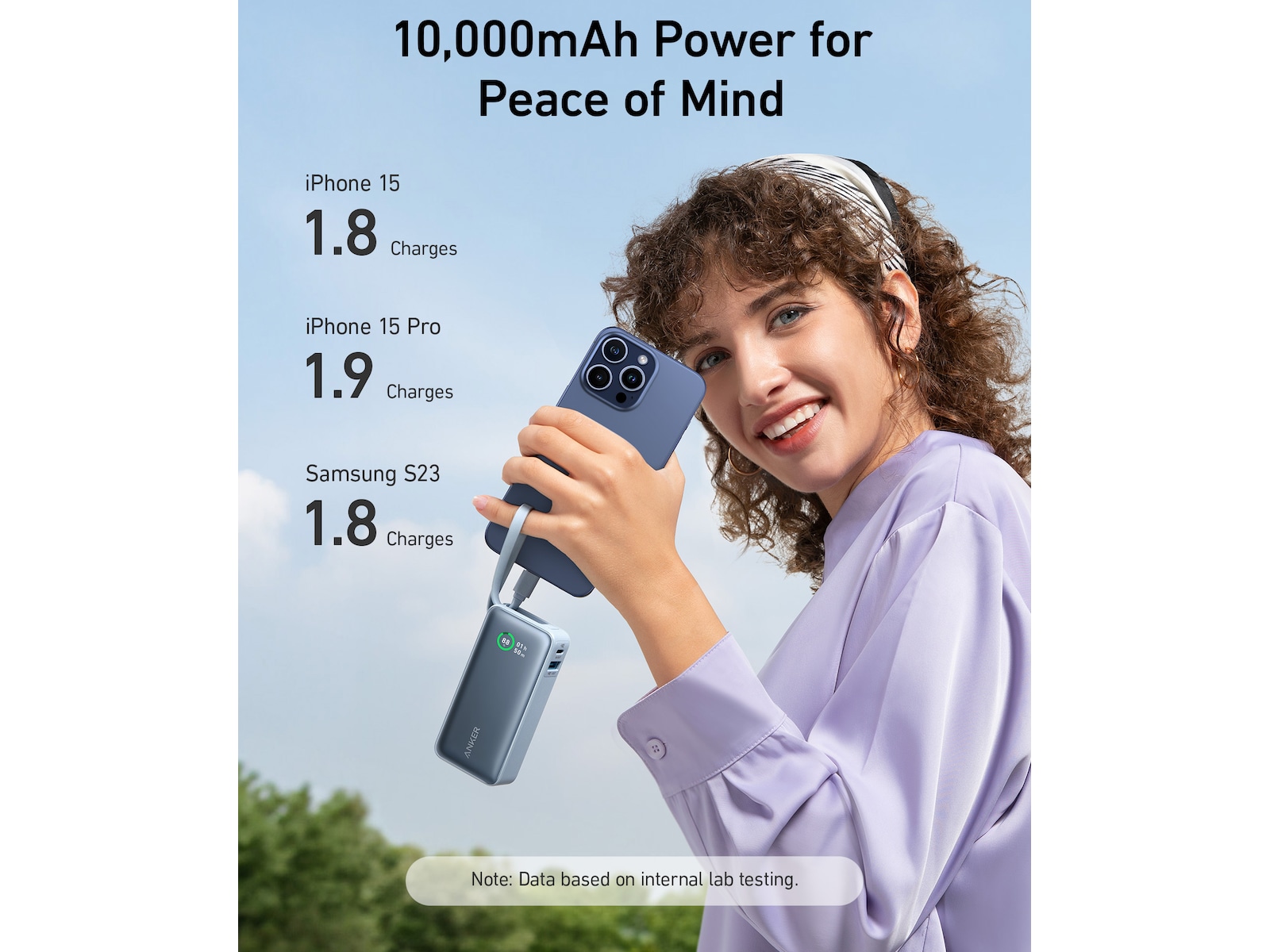 Anker 545 Nano Powerbank 10000mAh (grön) Powerbank