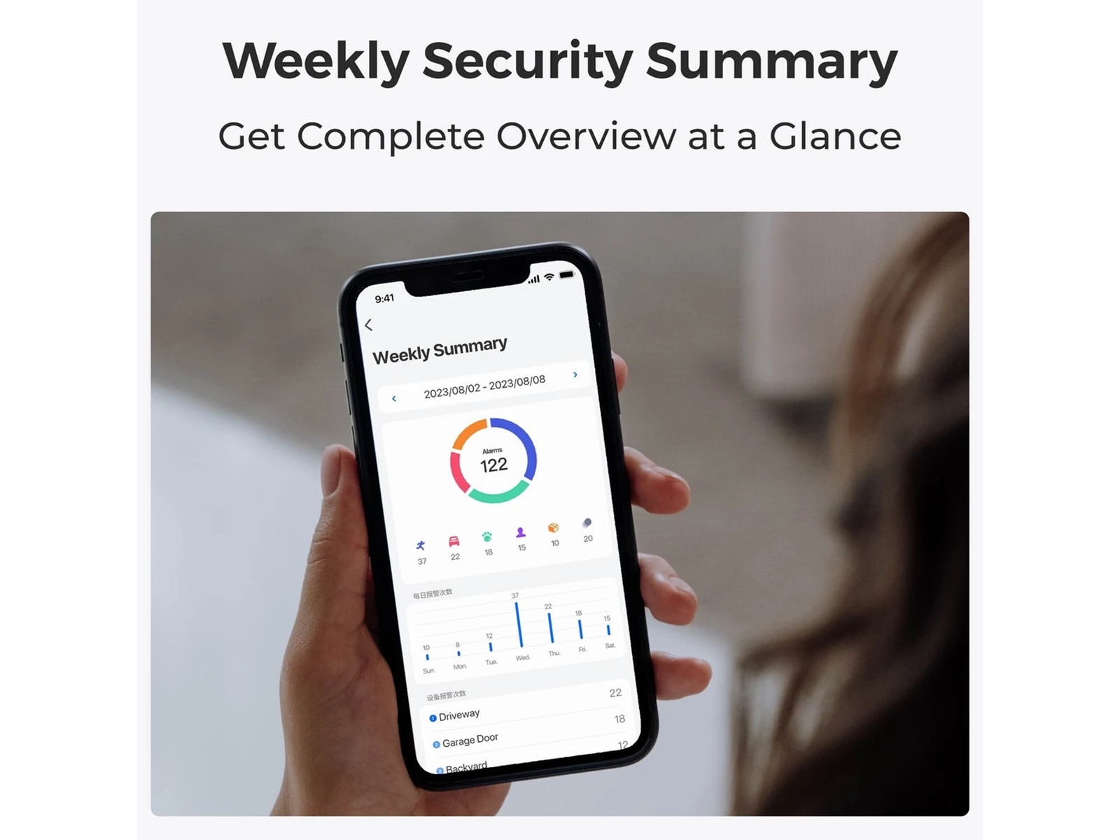 Reolink Home Hub med 2x B310 övervakningskamera Övervakningskamera