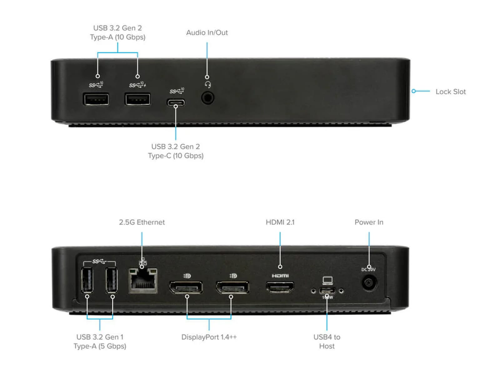 Targus USB4 Triple Video Docking Station 100W Power Dockningsstation och USB-hub
