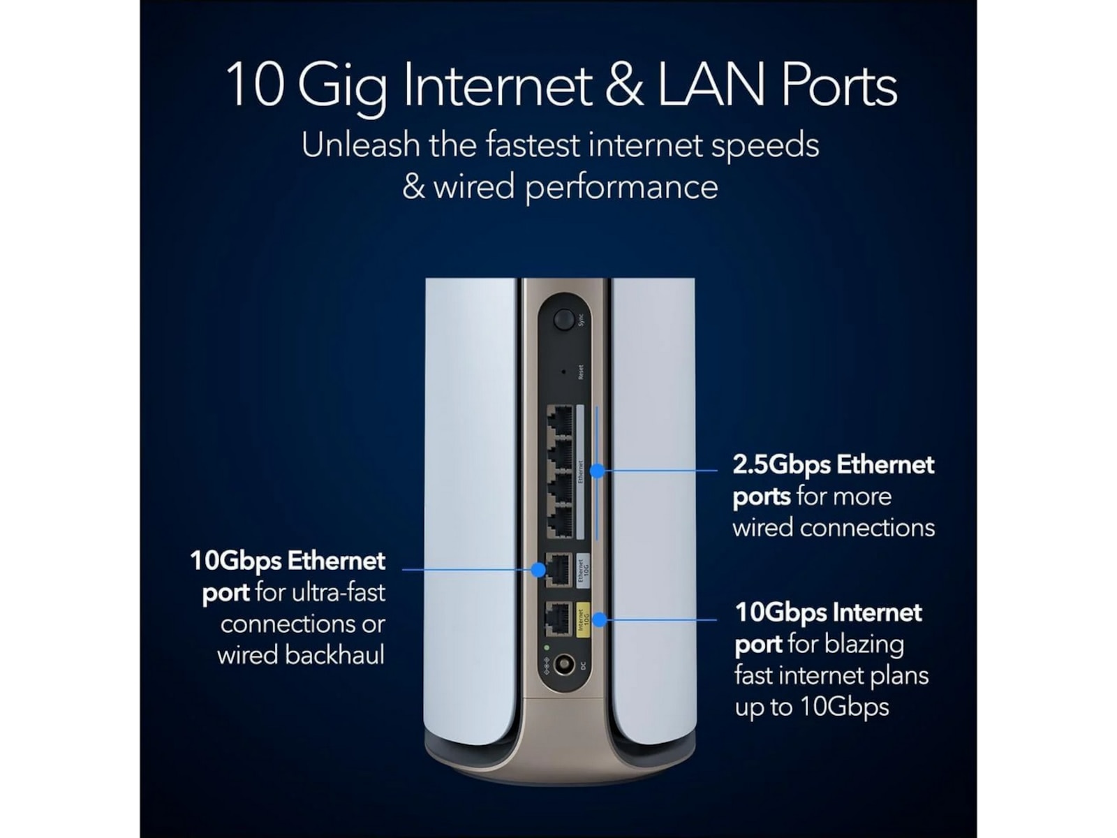 Netgear Orbi 970 mesh 3-pack Router