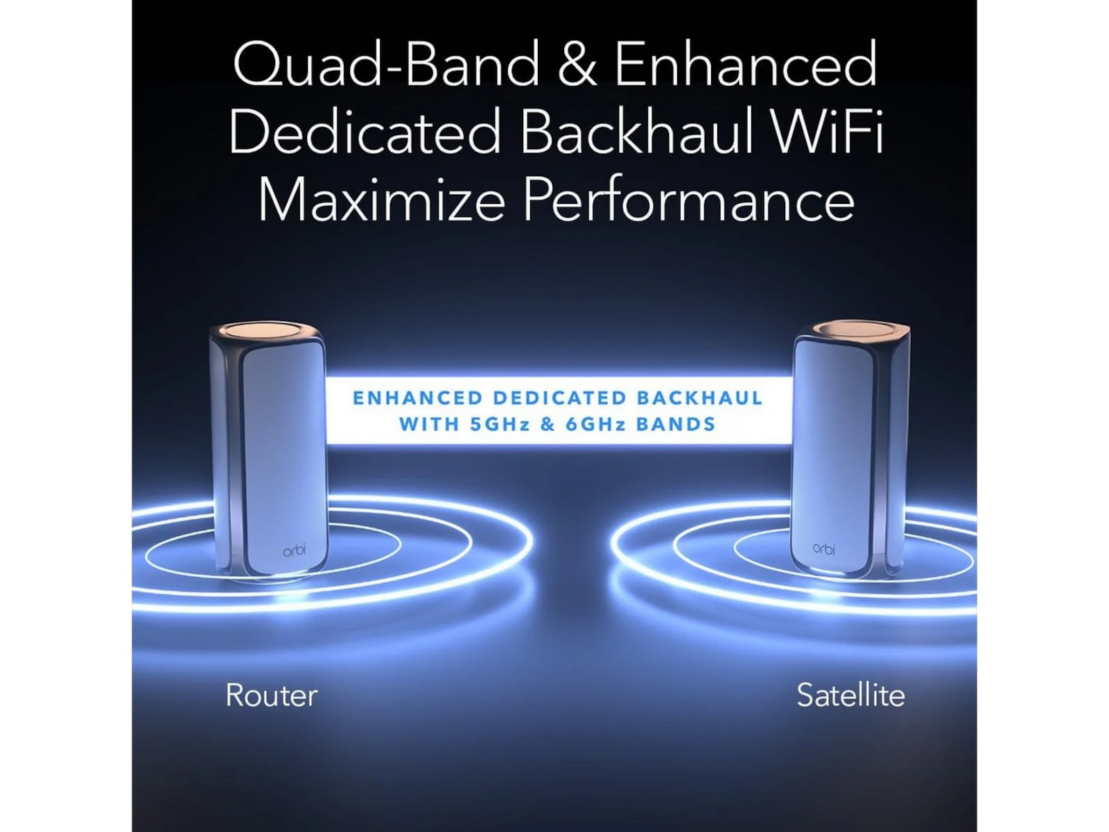 Netgear Orbi 970 mesh 2-pack Router