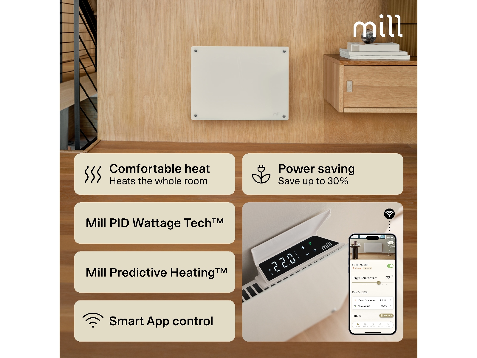 Mill Glass Smart WiFi Gen 4 panelugn 400W Panelelement