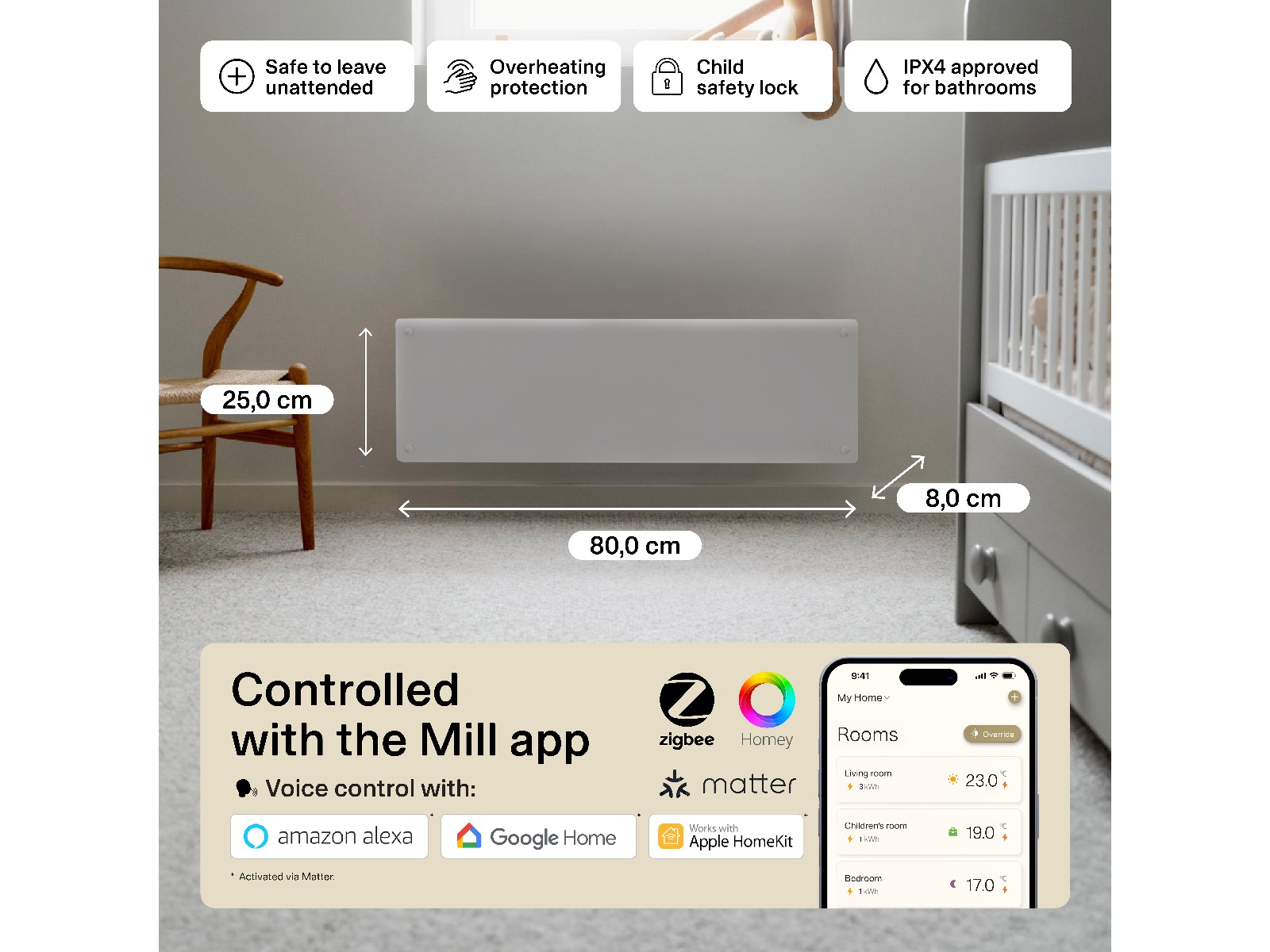 Mill Glass Smart WiFi Gen 4 panelugn 500W Panelelement