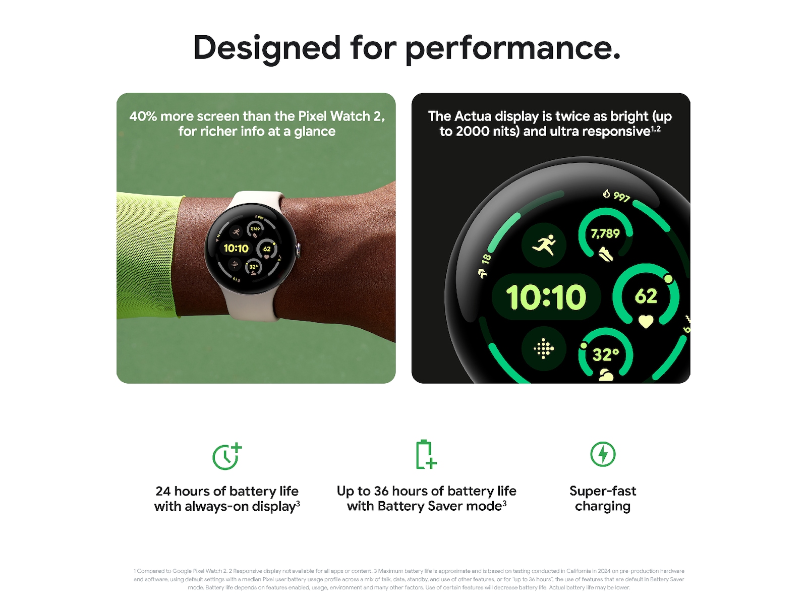 Google Pixel Watch 3 Large 45mm LTE (obsidian) -B-Grade Demo watches