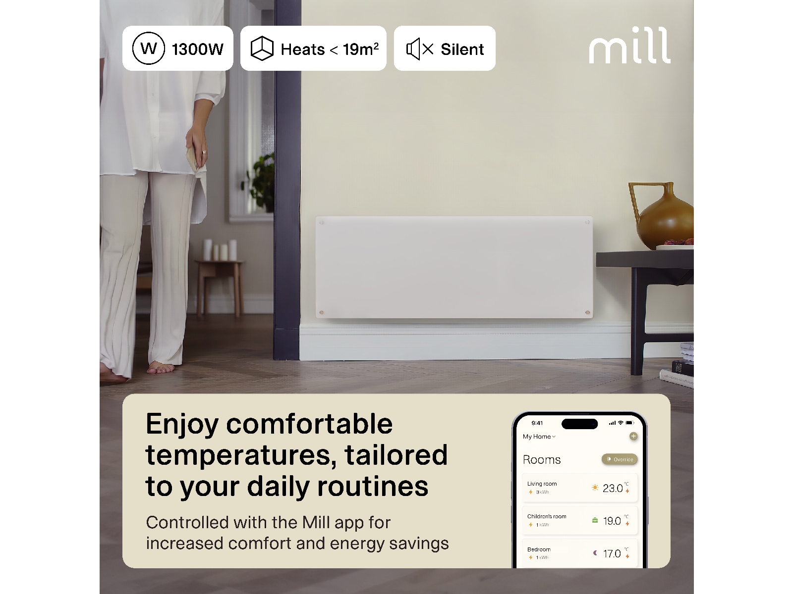 Mill Glass Smart WiFi Gen 4 panelugn 1300W (vit) Panelelement