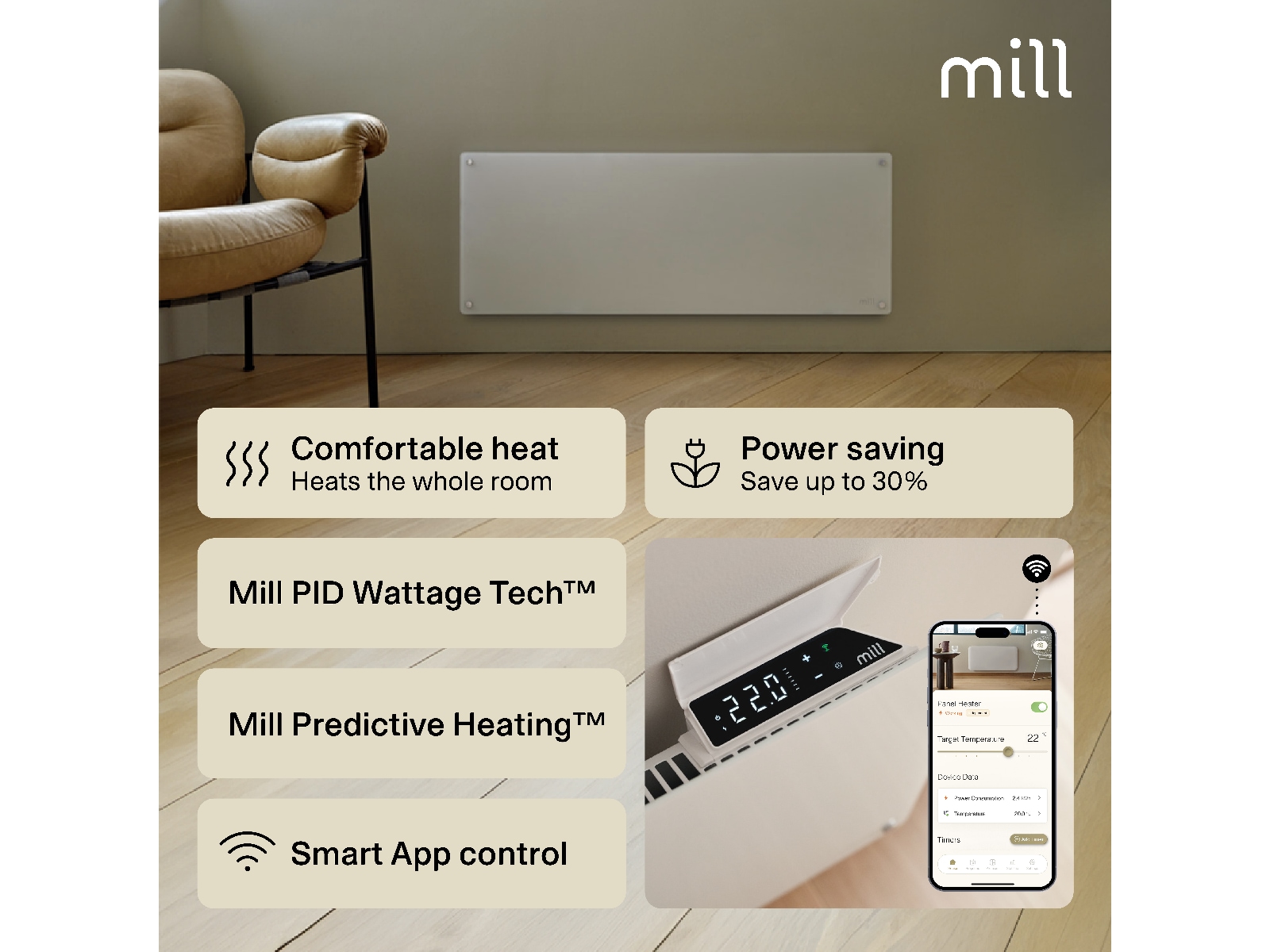 Mill Glass Smart WiFi Gen 4 panelugn 1300W (vit) Panelelement